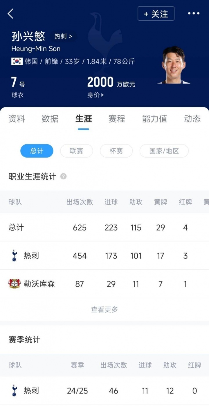沙特球队也