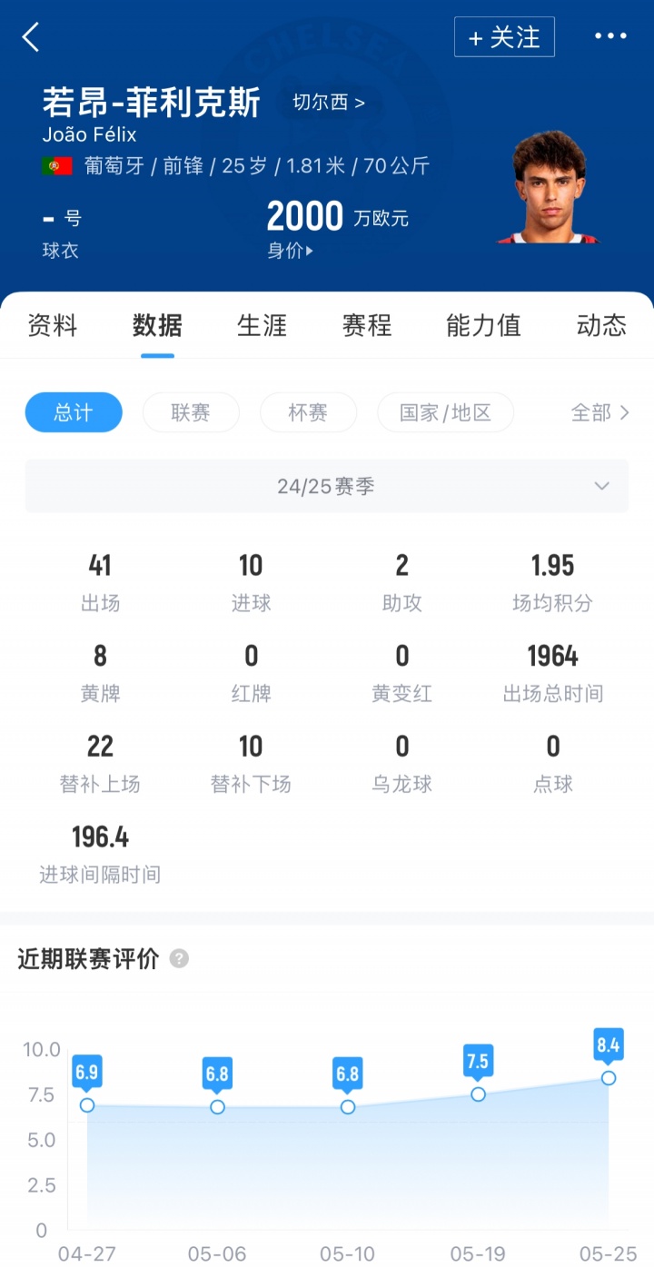 克斯目前属, 利克斯回归, 何去何从