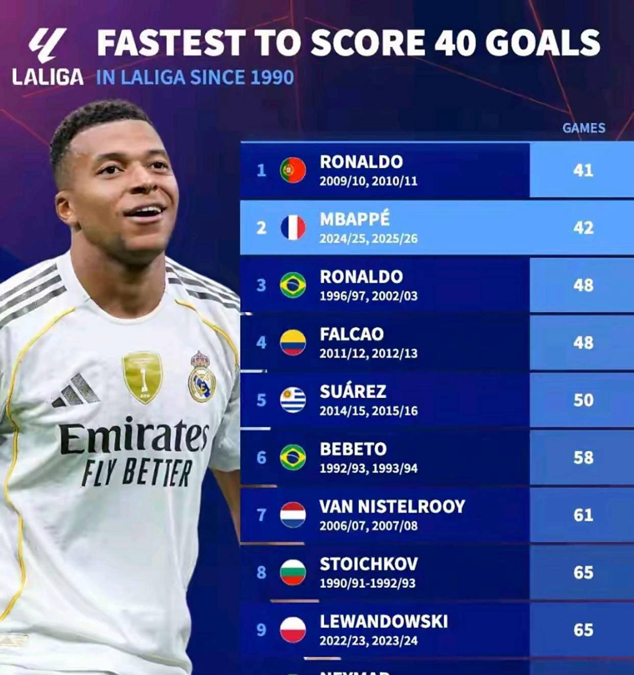 下印记的前, 皇家马德里, 定胜局